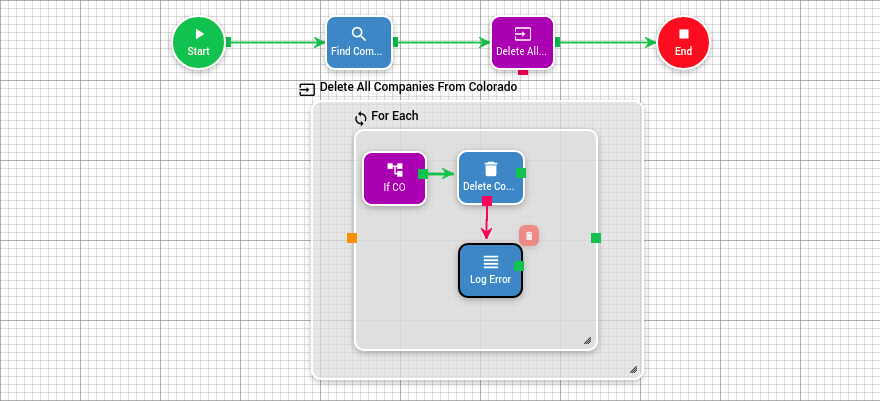 Delete several companies sample