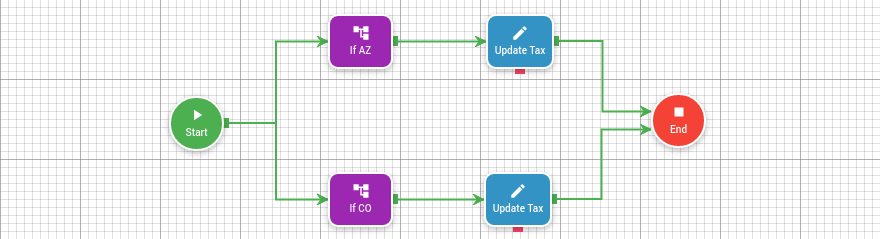 Update tax rates sample