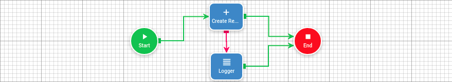 Create record image