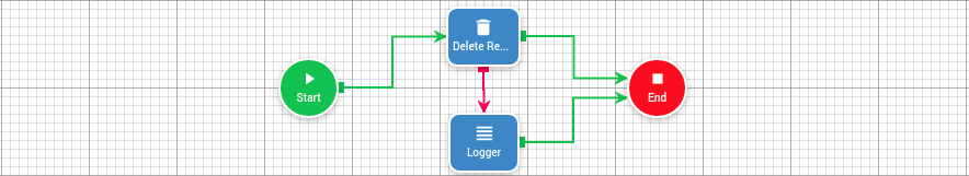 Delete record image