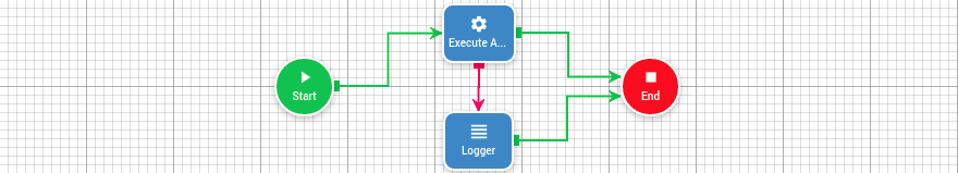 Execute action on record image.