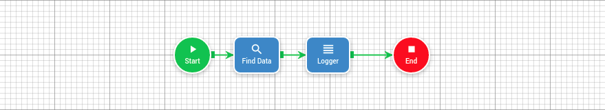 Find data image.