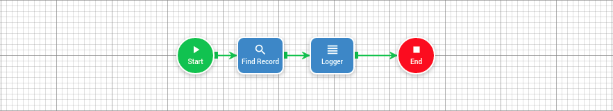 Find record by id image.