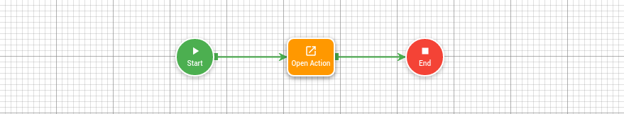 Open action Sample