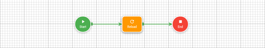 Reload Sample