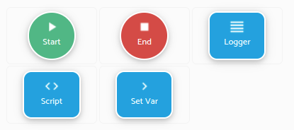 System Steps