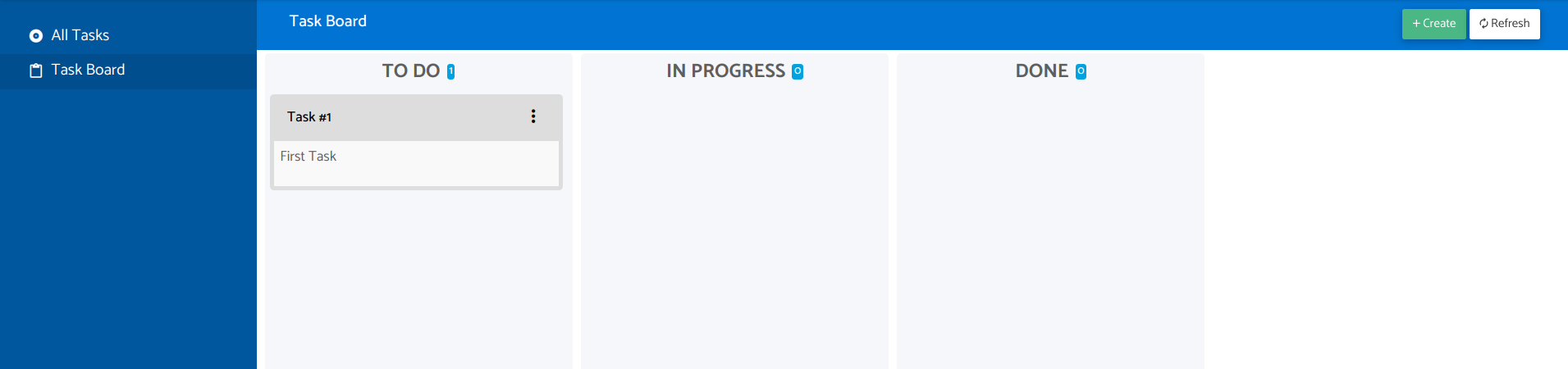 Task board