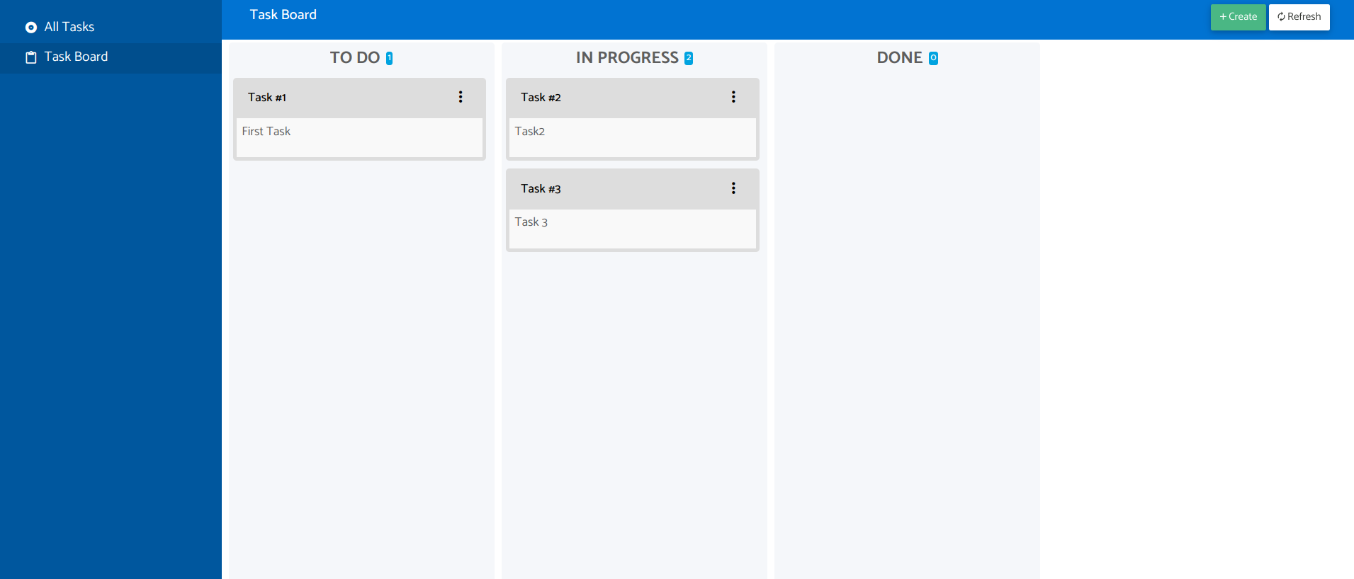 Workflow view