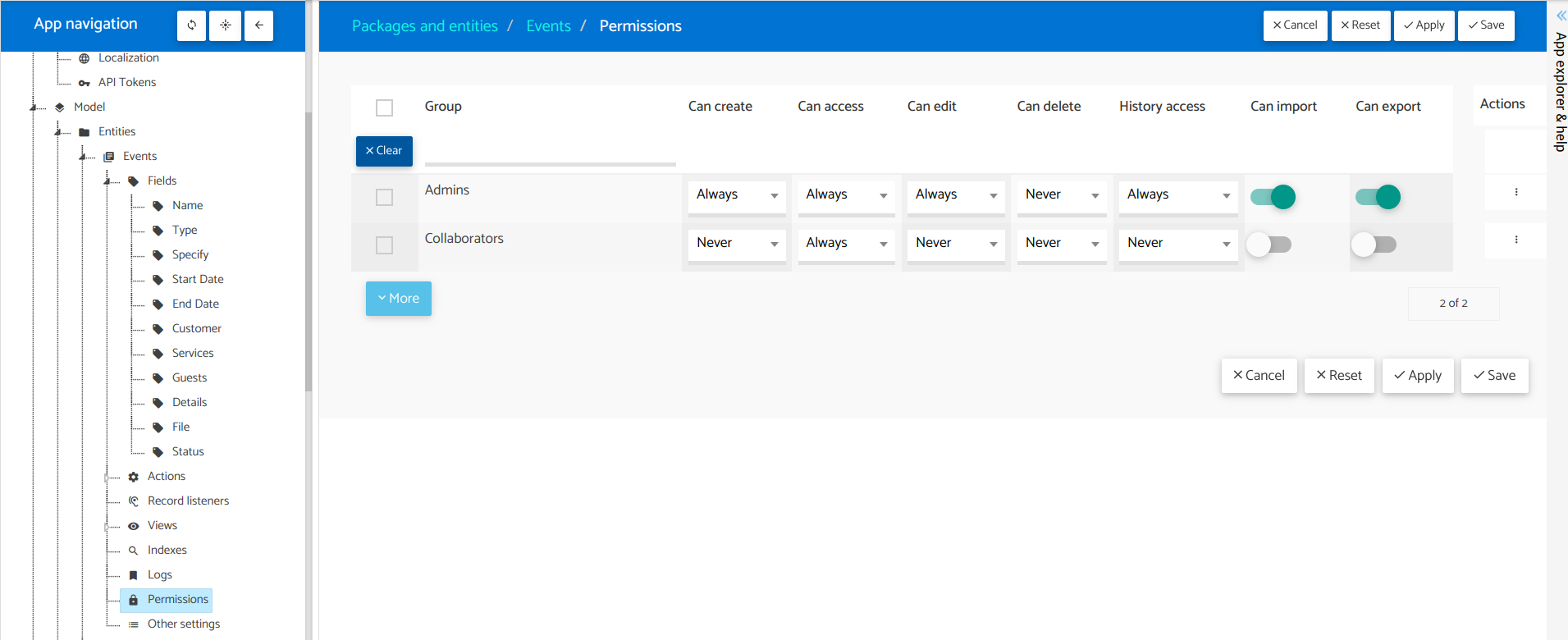 Events permissions